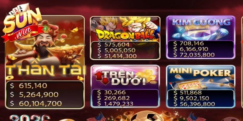 Minigame Sunwin là tập hợp những trò chơi có thời gian diễn ra ngắn